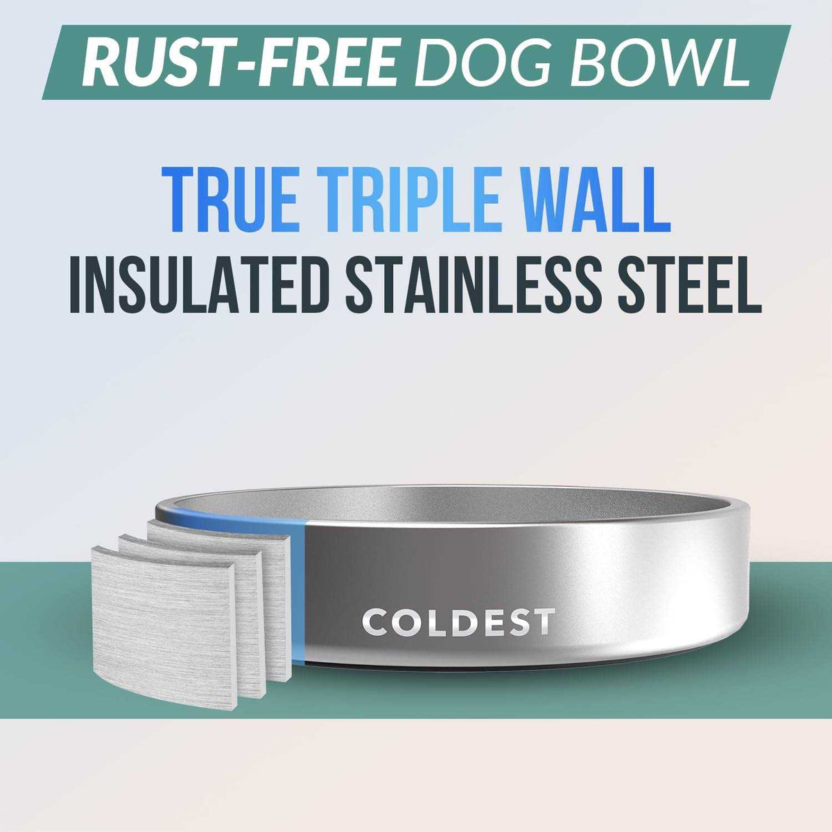Stainless Steel Non Slip Insulated Dog Bowl P962813