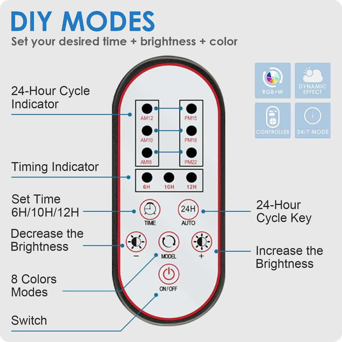 14W Aquarium Light with Adjustable Timer S99303