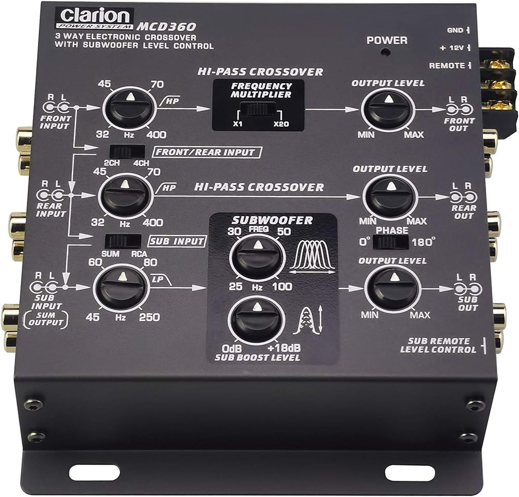 2/3-Way 6-Channel Electronic Crossover with 5-Volt RCA Outputs and Subwoofer Equalizer F597137