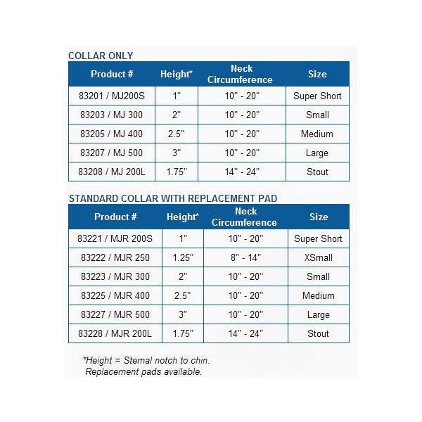 Cervical Collar C457728