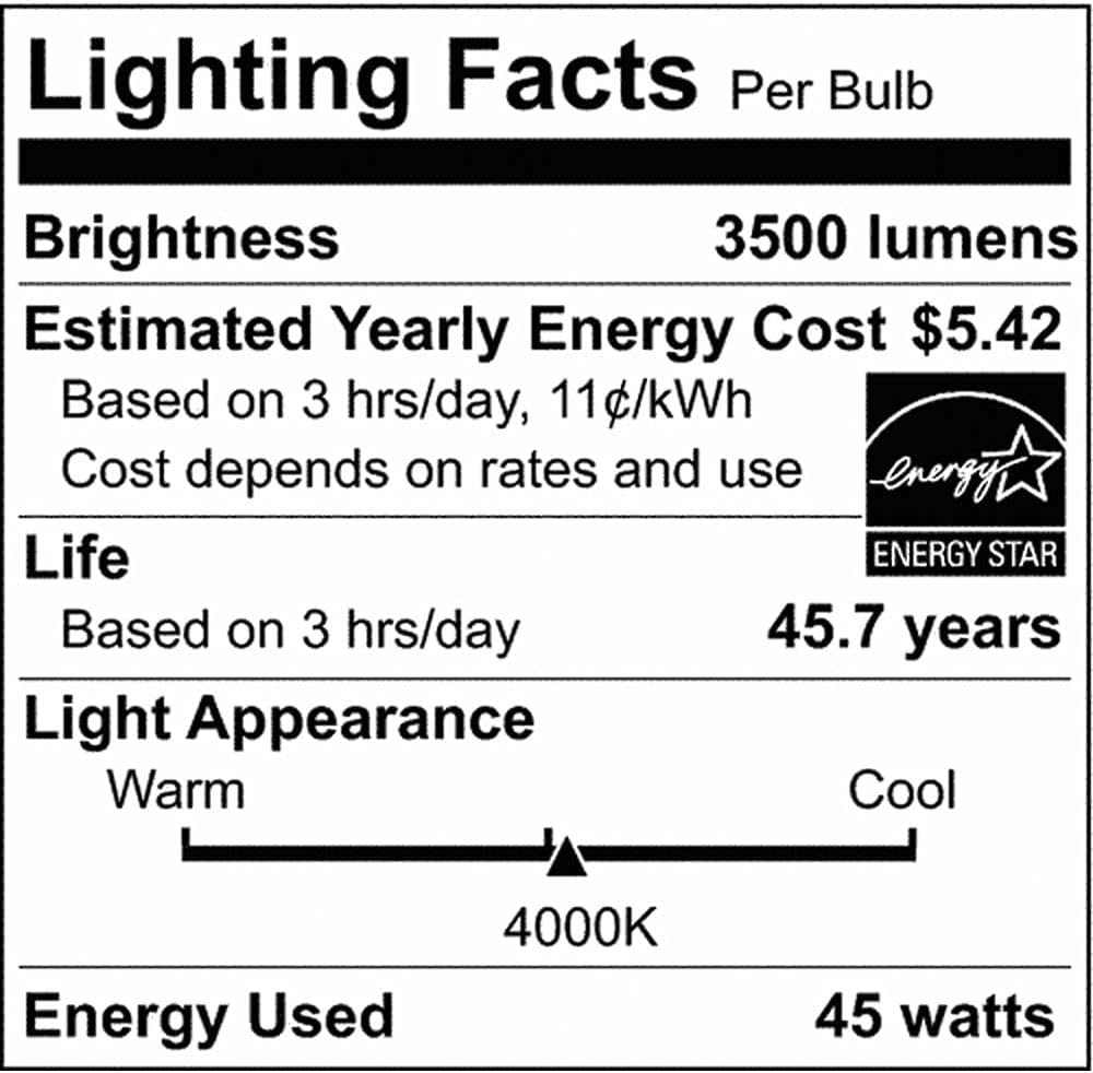 White 2Ft x 2Ft LED Surface Mount Light R4438