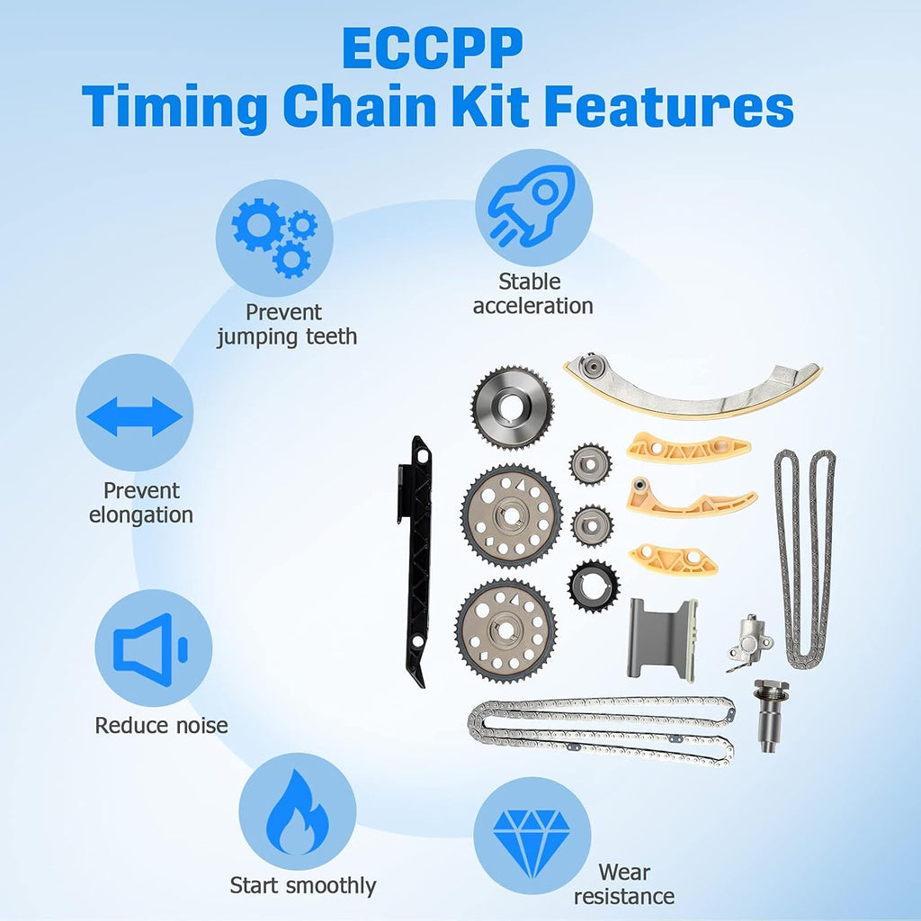 Timing Chain Kit with Tensioner Guide Rail and Sprockets M27464