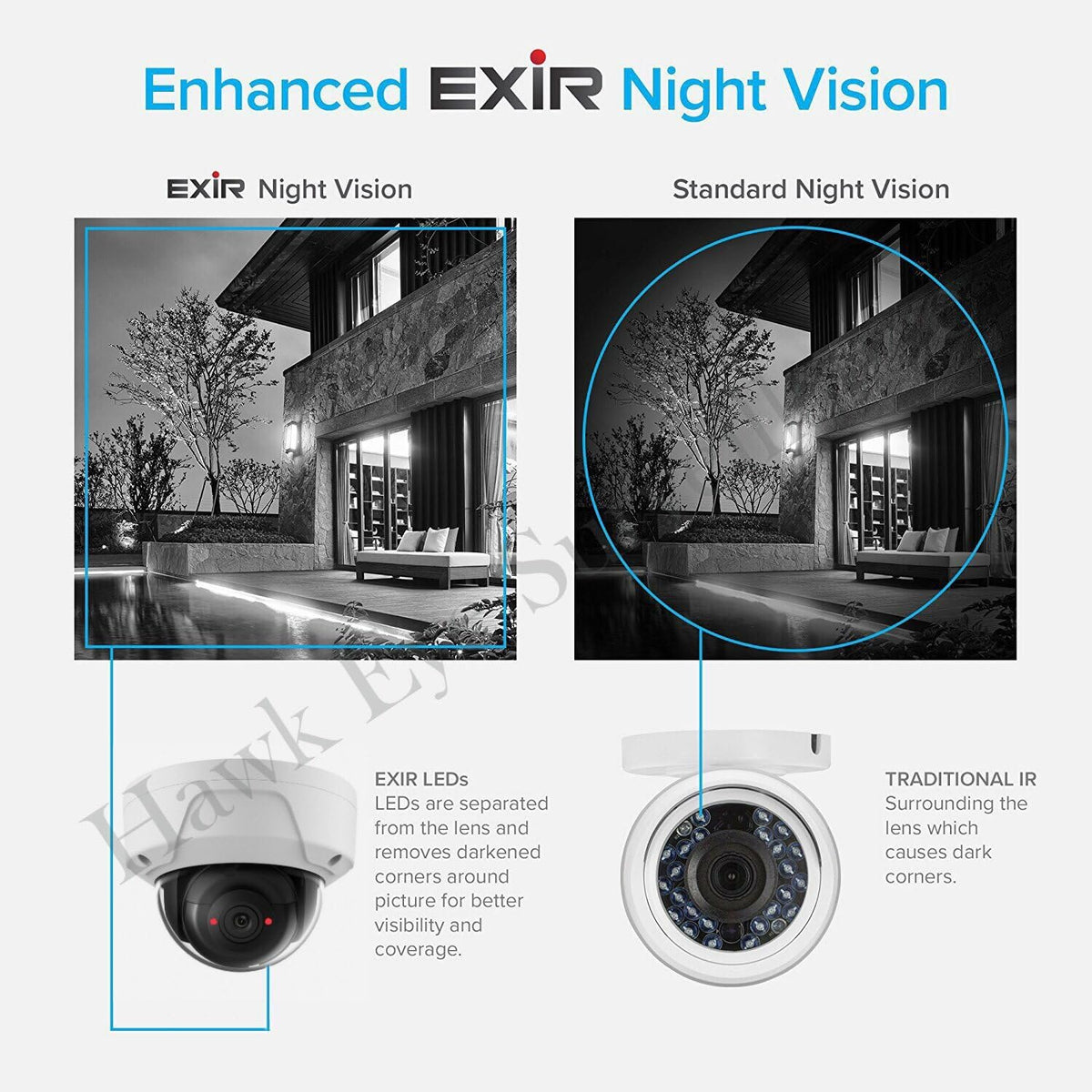 4MP PoE Security IP Camera Mini Dome Wide Angle 2.8mm Lens EXIR Audio and Alarm in and Out M69846