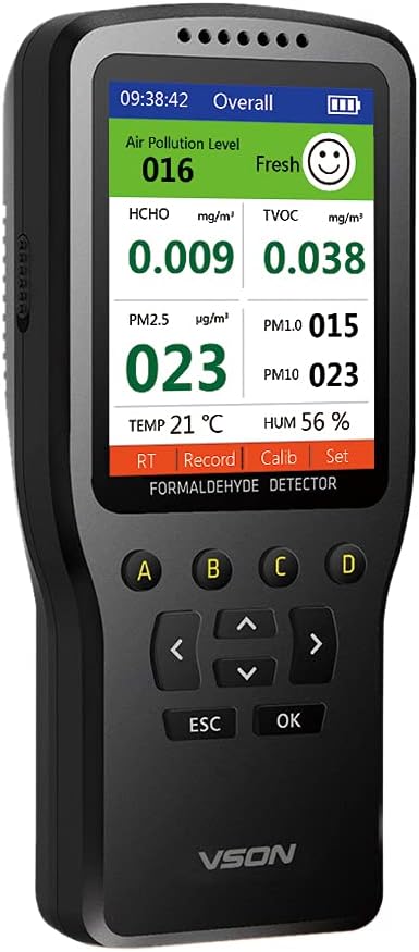 CO2 Monitor Indoor Air Quality Meter with Temperature and Humidity Sensor, 2200mAh Rechargeable Carbon Dioxide Detector, White, Pack of 2 O60771