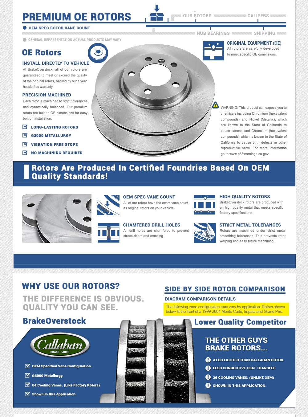 350 mm Brake Rotors Set L34766